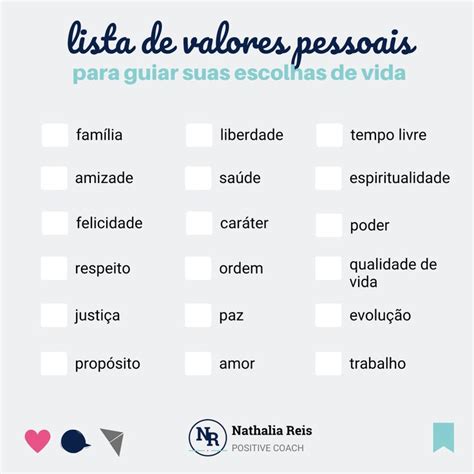 coach mais usados|Coaching: saiba quais são termos mais usados e o que significam.